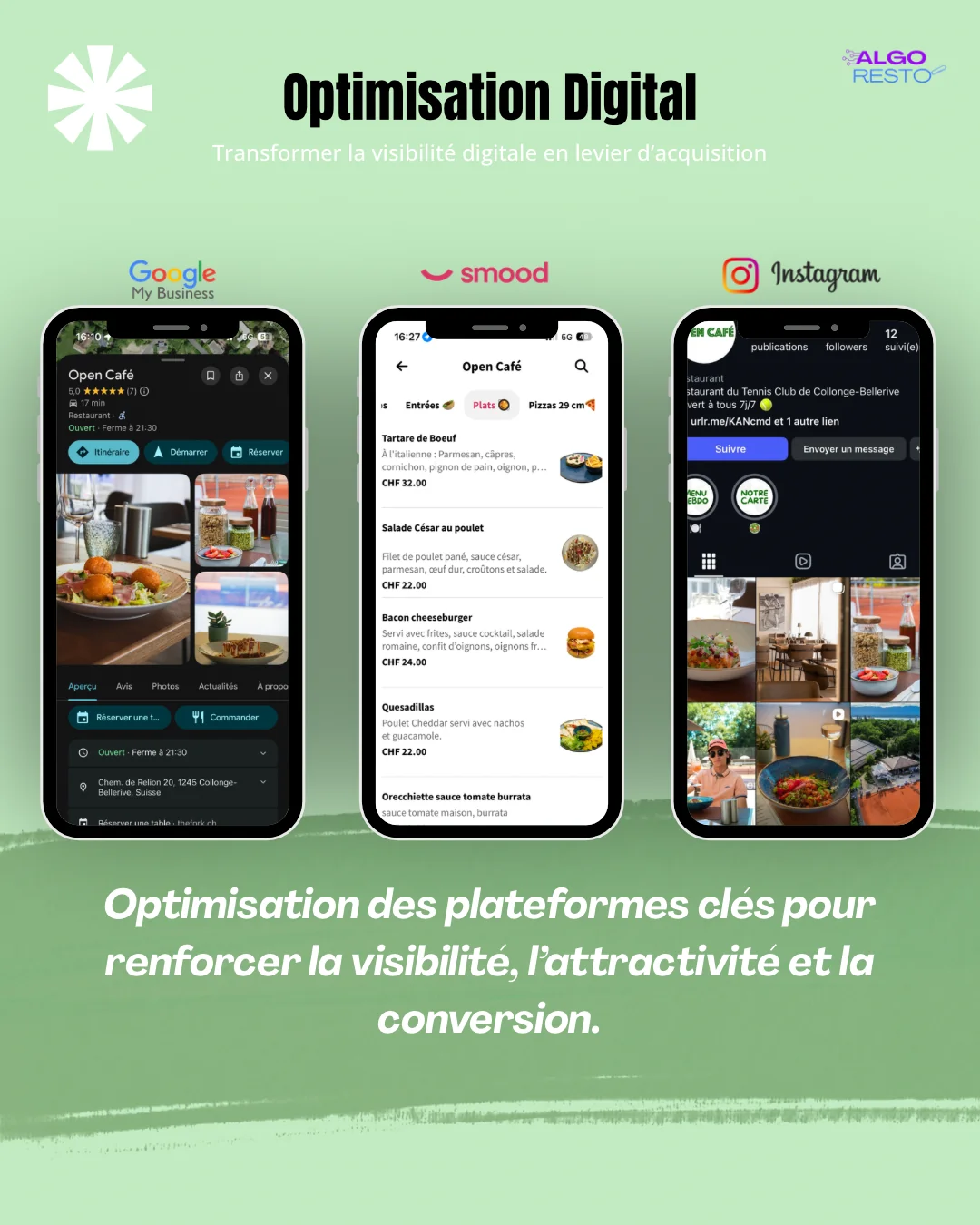Planche d’optimisation digitale réalisée pour Open Café